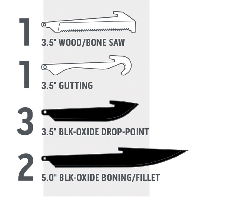 Outdoor Edge Razor HTX - 3.5-Inch Fixed Blade Knife