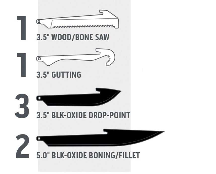 Outdoor Edge Razor HTX - 3.5-Inch Fixed Blade Knife