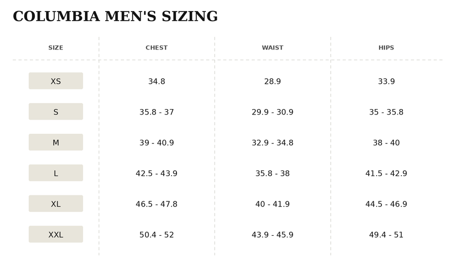 Size chart